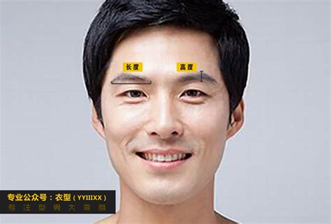 男人 眉毛|男生眉毛類型有哪些？自然眉、一字眉⋯修眉技巧、眉。